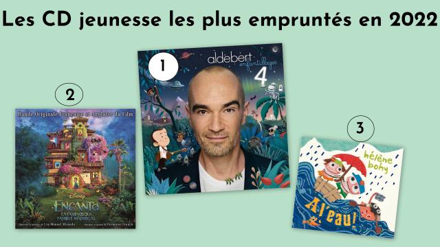 2022 palmarès cd jeune