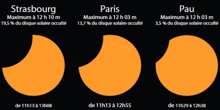 w453 145955 eclipse